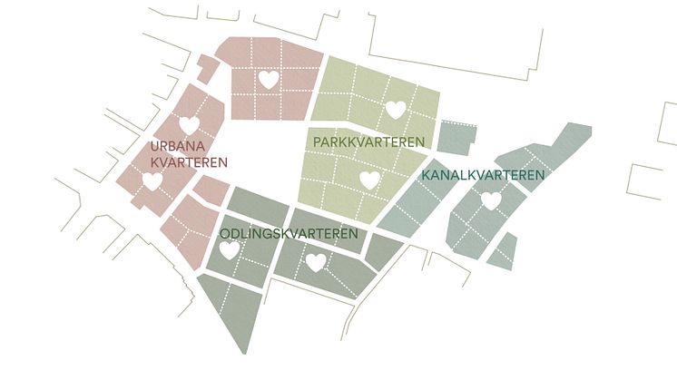 En av tankarna kring utvecklingen av stadsdelen Jägersro i Malmö, är att befästa känslan av urbana byar i området, något som skapar karaktär, liv och gemenskap.