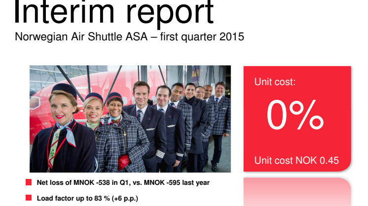 Norwegian Q1 Report for 2015