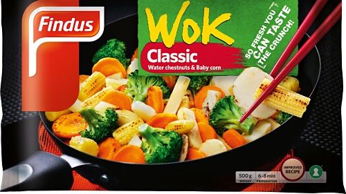 Produktåterkallelse av Findus Wok Classic storlek 500 g som kan innehålla haricots verts