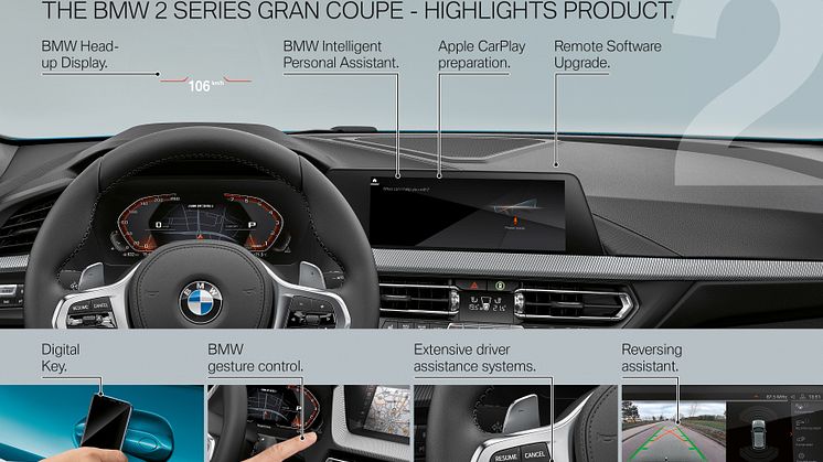 BMW 2-sarjan Gran Coupé, kuva 11