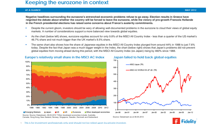 Keeping the eurozone in context