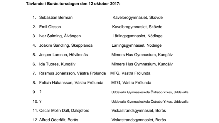 Deltagare på kvaltävlingen i Borås
