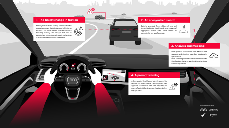 2021 PR NIRA Audi Infographics RSA.pdf