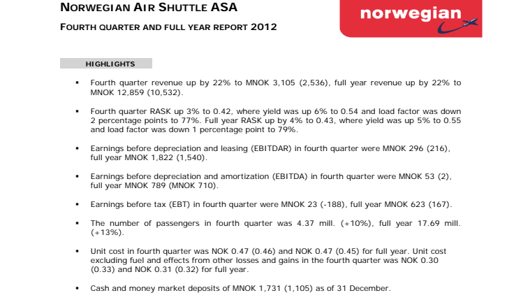 Norwegian Q4 2012 Report