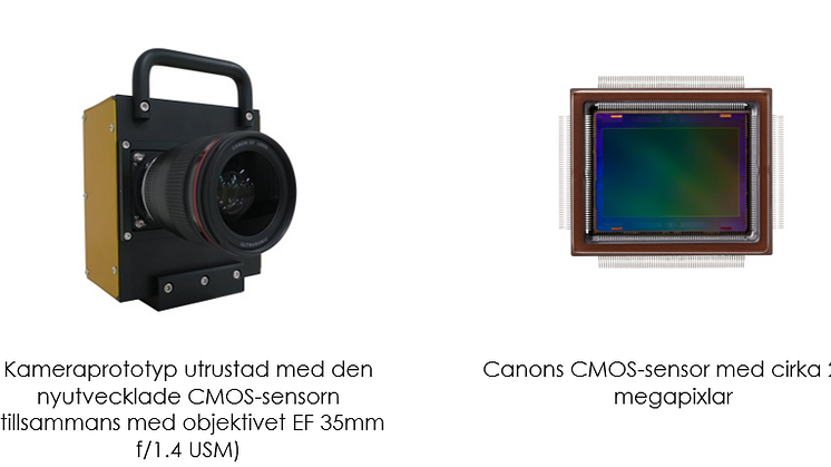 Canon utvecklar en APS-H CMOS-sensor med cirka 250 megapixlar – världens högsta pixelantal i den här storleken