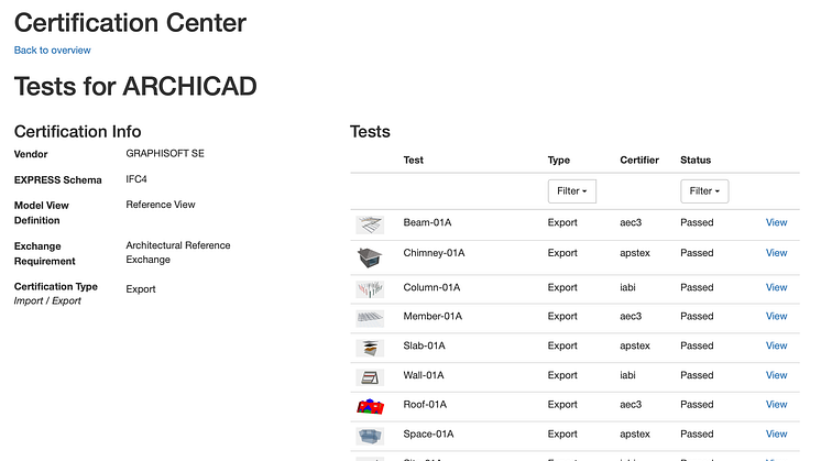 GRAPHISOFT customers among first to benefit from top quality data exchange with engineers thanks to IFC4 Certification of ARCHICAD