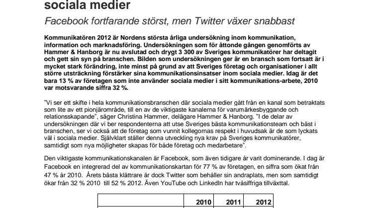 Nordens största undersökning inom kommunikation visar på mycket starkt tillväxt för sociala medier