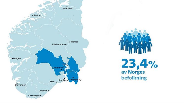 Viken består av de blåmarkerade områdena i kartbilden och samlar nära en fjärdedel av norges befolkning. 