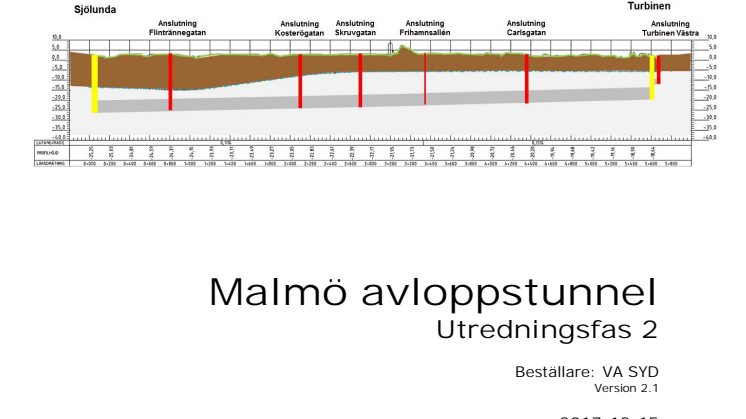 Del 1. Fördjupad utredning av en tunnel som ett alternativ (Ramböll)