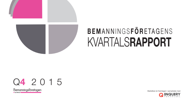 Kvartalsrapport Q4 2015