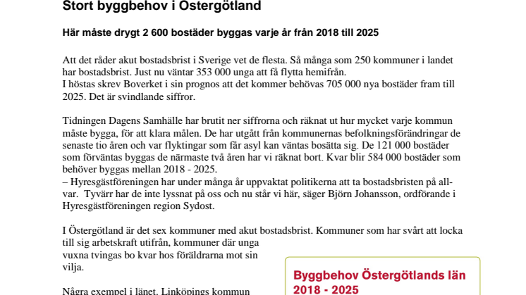 Stort byggbehov i Östergötland 