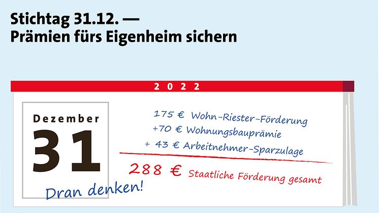 Geschenktes Geld: Mit Förderungen ist mehr drin