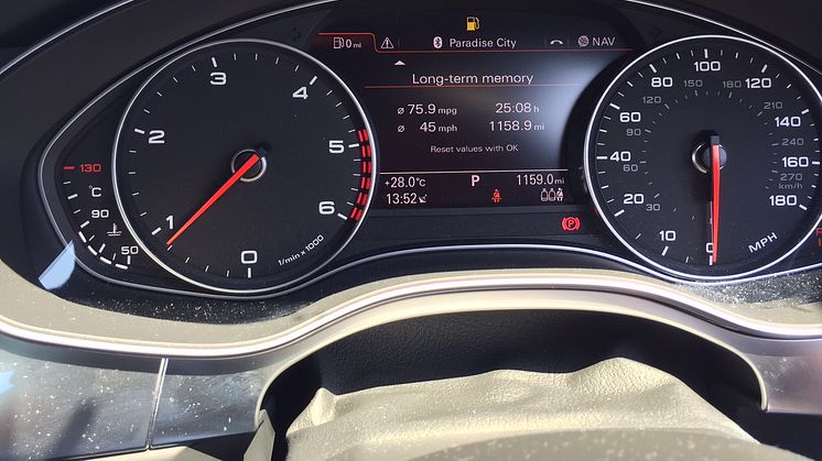 The Audi A6 ultra dashboard at the end of the Record Road Trip