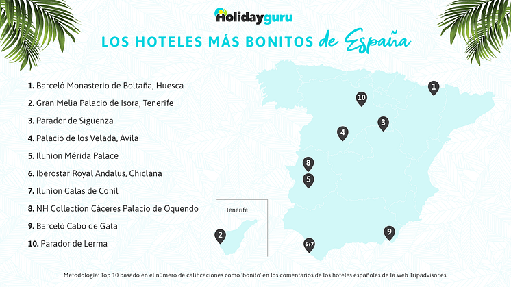 Los hoteles más bonitos de España según sus huéspedes