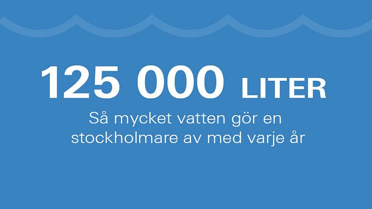 Låga grundvattennivåer till trots: Stockholmarna förbrukar mest vatten i Norden
