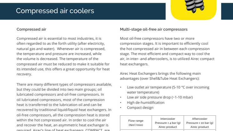 Airec application - Compressed air coolers