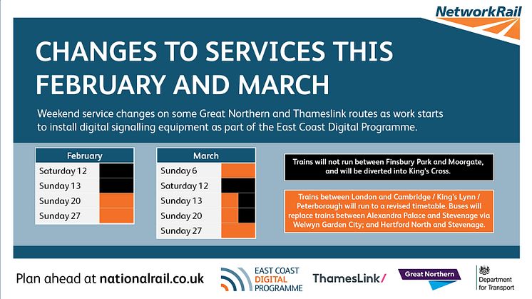 Network Rail's East Coast Digital Programme will affect train service at weekends during February and March