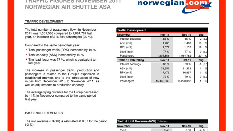 Norwegian Reports Strong Passenger Growth in November