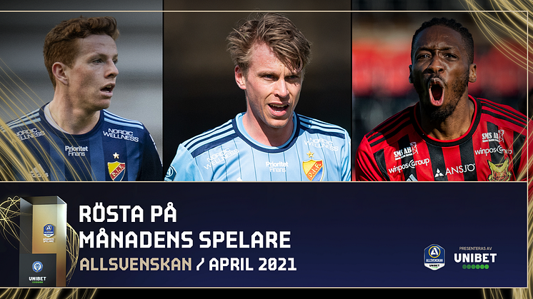 Här är de nominerade till säsongens första Månadens spelare och tränare i Allsvenskan