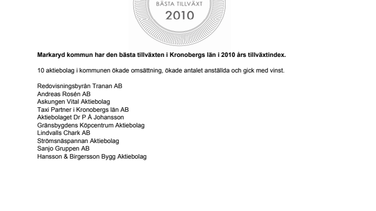 Företagen bakom Bästa Tillväxt 2010 i Markaryd kommun.