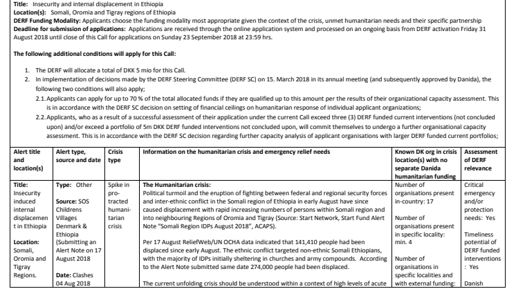 Call for Applications Note: Insecurity and internal displacement, (18-010-SP)