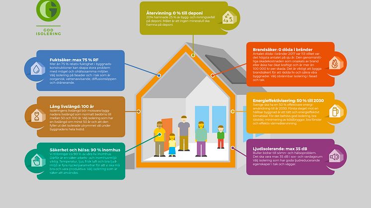 SWE_infografik_v1