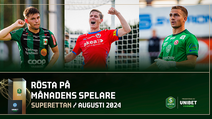 Nominerade för Månadens Spelare och Tränare i Superettan