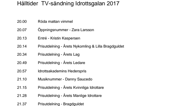 Idrottsgalan hålltider SVT sändning 2017