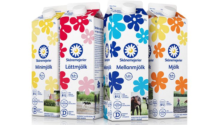  Gruppbild på Skånemejeriers nya mjölkförpackningar