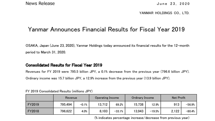 Yanmar Announces Financial Results for Fiscal Year 2019