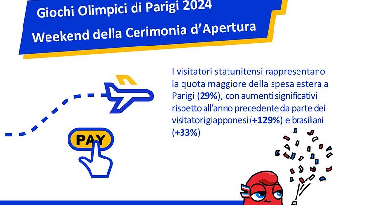 Dati Parigi 2024_3 (1).JPG