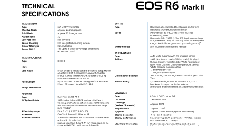 EOS R6 Mark II TECHNICAL  SPECIFICATIONS