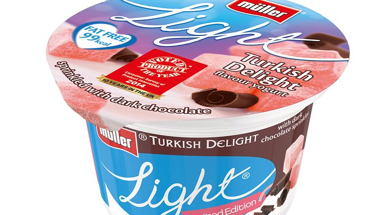 Hat Trick Win for Müller at Product of the Year Awards!