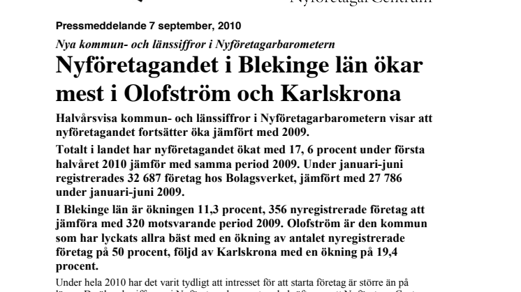 Nyföretagandet i Blekinge län ökar mest i Olofström och Karlskrona