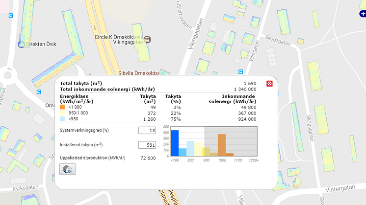 Exempel på vy i solkartan