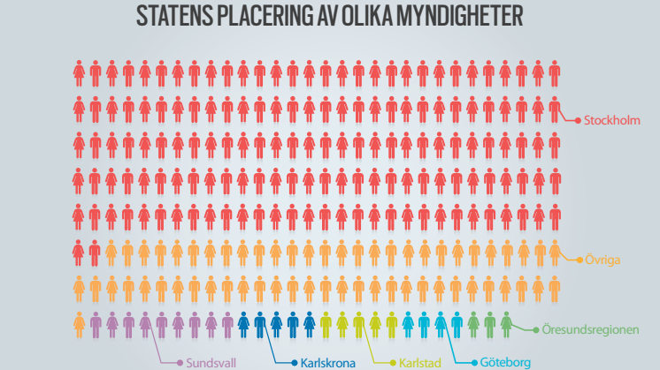 Infographic Inlokalisering personer