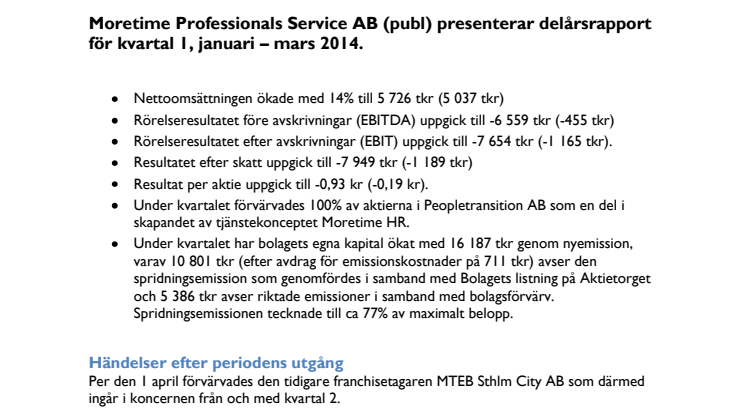 Moretime Professionals Service AB (publ) presenterar delårsrapport för kvartal 1, januari – mars 2014.