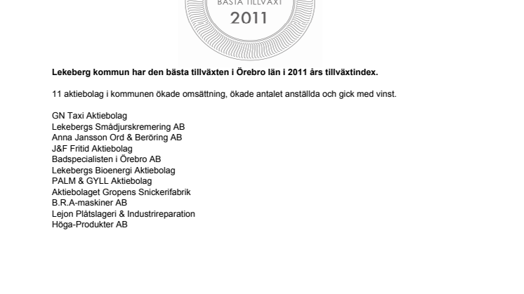Företagen bakom Bästa Tillväxt 2011 i Lekeberg kommun.