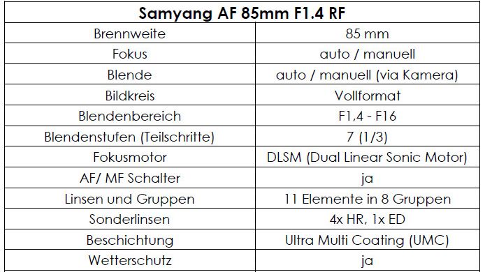 Samyang AF85_1.4RF 013 Technische Daten