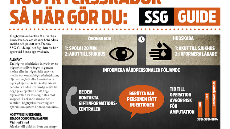 SSG erbjuder informationsblad kring högtrycksskador