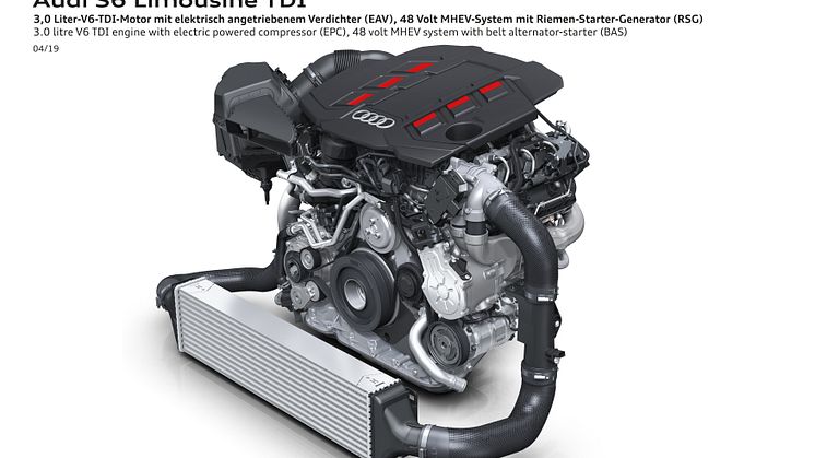 Audi S6 - 3.0 V6 TDI motor med elektrisk kompressor og 48 volt MHEV system med remstartergenerator