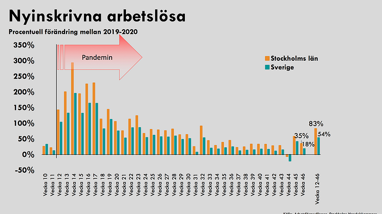 Bilaga bifogas som PDF.