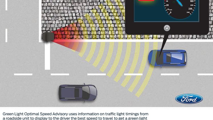 smart_traffic_lights_EU