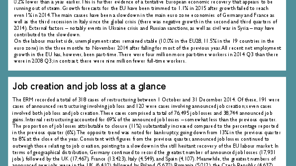 ​EU sanctions against Russia impact on reported restructuring job losses in Europe