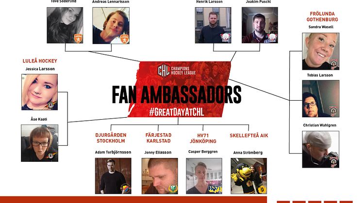 Svenska "Fan-ambassadörer" i CHL
