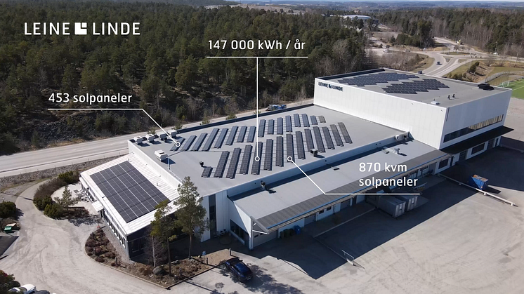 Leine Linde satsar på solenergi för en hållbar framtid