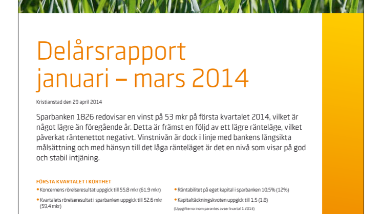 Delårsrapport januari – mars 2014