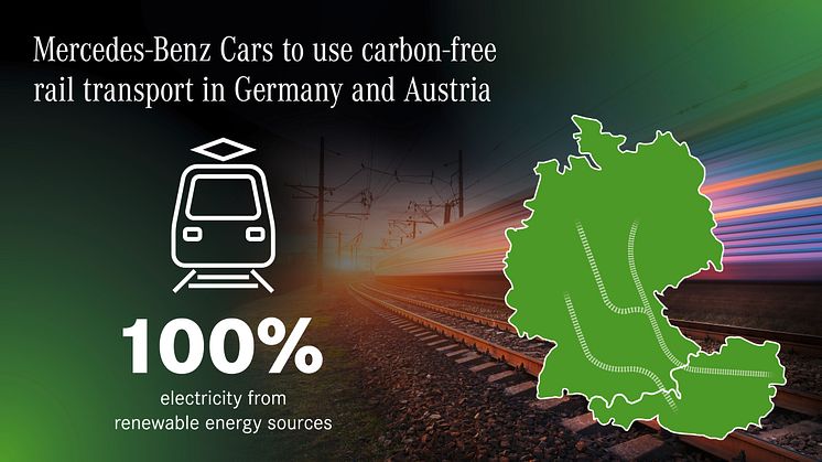 ​Mercedes-Benz vil udnytte CO2-reduceret jernbanetransport i produktionen