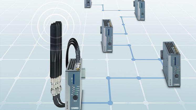 Central configuration for industrial WLAN networks 