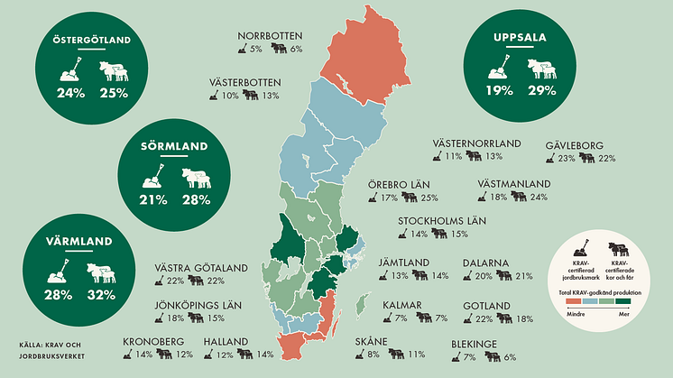 KRAVs hållbarhetsrankning: Värmland bäst på hållbarhet för djur och jordbruk